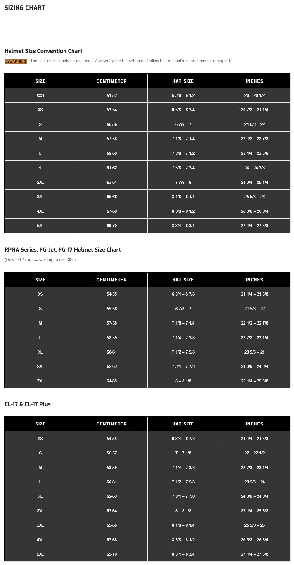 HJC Helmet Information